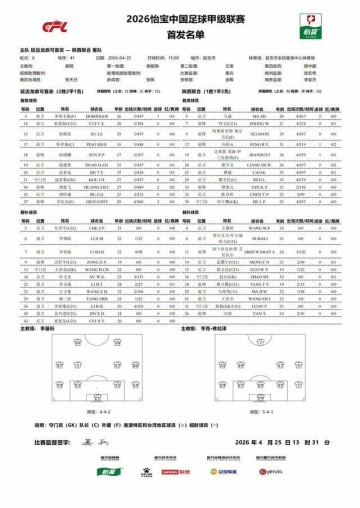 安博体育官方入口-延边龙鼎vs陕西联合：双方均2外援首发，冯伯元、金泰延出战